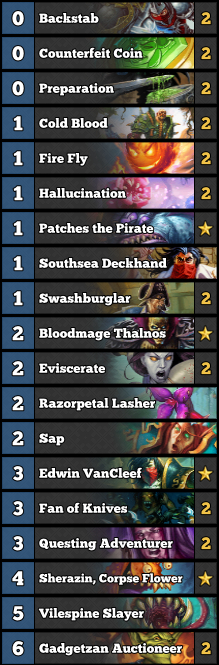 Miracle Rogue decklist