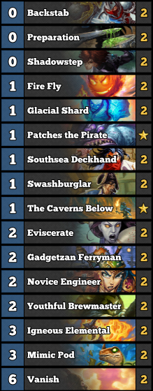 Quest Rogue decklist